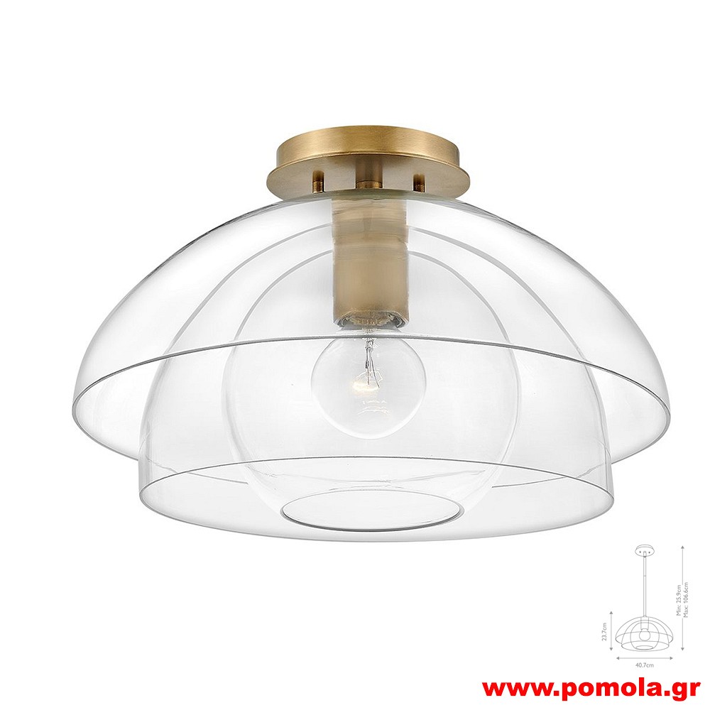 100 Φωτιστικά εσωτερικού χώρου ΚΛΑΣΣΙΚΑ ΚΑΙ VINTAGE Α