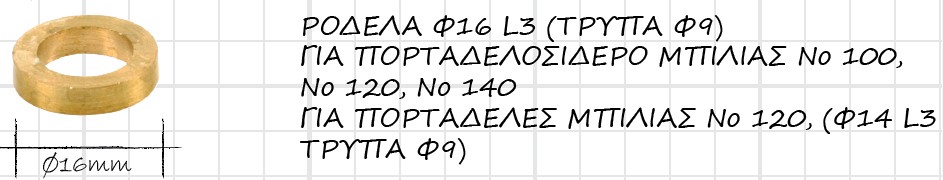 011 Αναλωσιμα και Ανταλλακτικα