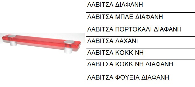 261 si