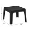 ΣΕΤ LOUNGE ΠΟΛΥΠΡΟΠΥΛΕΝΙΟΥ SLEEK HM21267.02 ΤΡΑΠΕΖΑΚΙ & 2 ΠΟΛΥΘΡΟΝΕΣ-ΜΑΥΡΟ