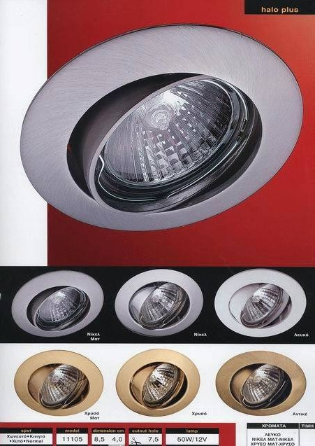 Φωτιστικα Επαγγελματικου Χωρου PL,HQI,ΣΠΟΤΣ