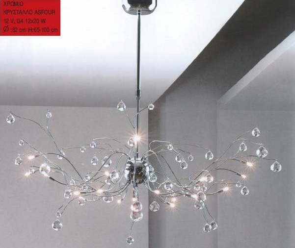 Φωτιστικα ΠΡΟΣΦΟΡΕΣ