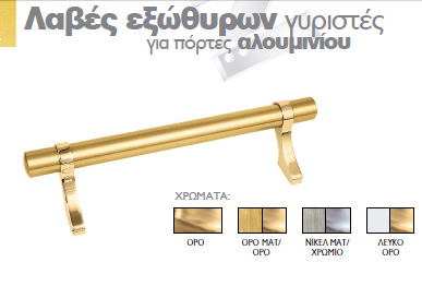 Πομολα-Πορτας-Εισοδου (εξωπορτας) για πορτες αλουμινιου