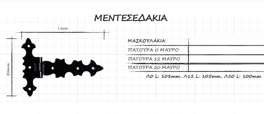 Κατηγορια Μεντεσεδακια