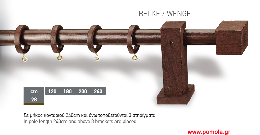 Κατηγορία ξύλινα