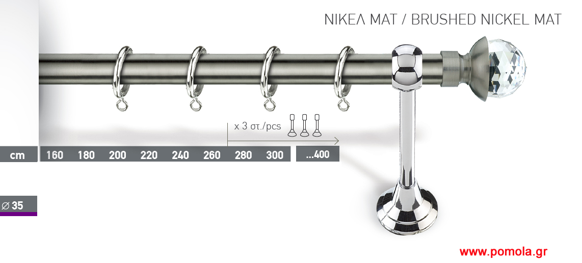 Κατηγορία Φ35 ινοξ