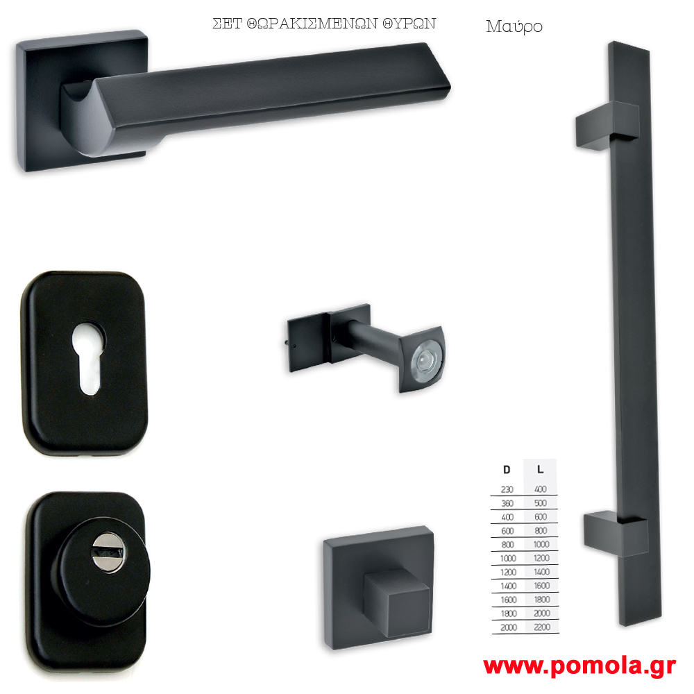 ΣΕΤ ΘΩΡΑΚΙΣΜΕΝΗΣ ΠΟΡΤΑΣ