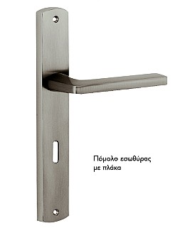Πομολο πορτας