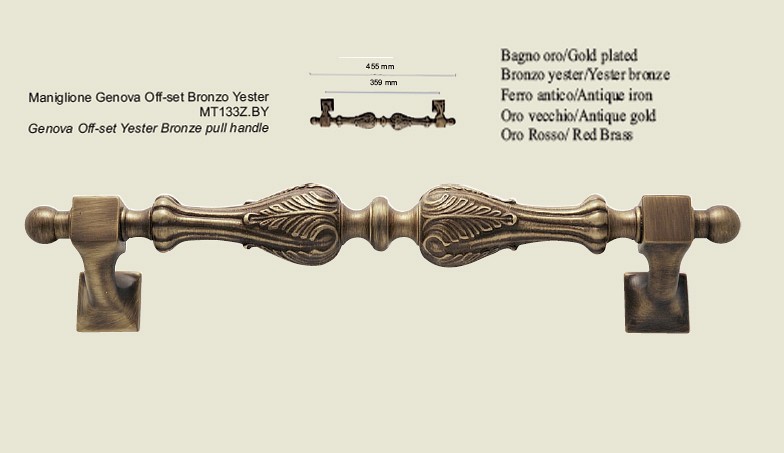 053 Λαβή Πόρτας