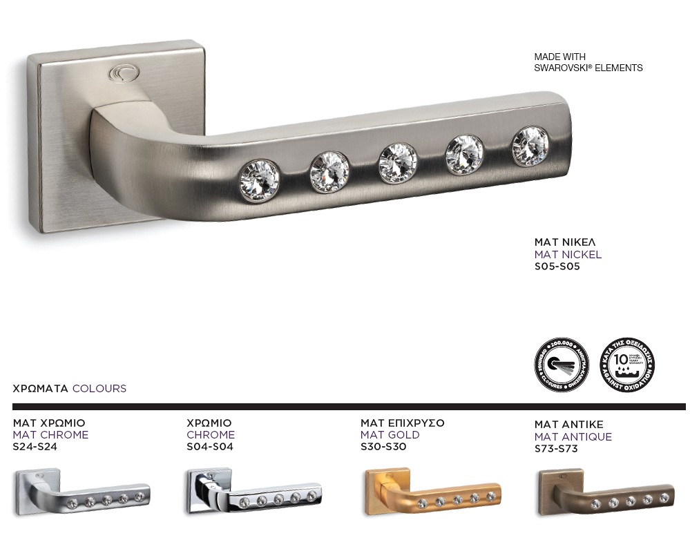 Πομολο πορτας