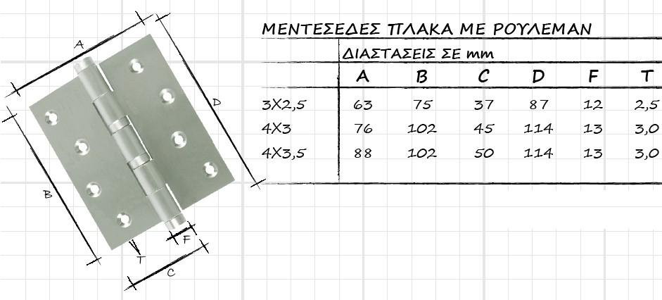 013 Πορταδελες Μεντεσεδες