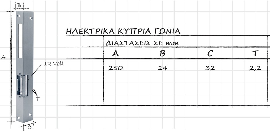 002 Κυπρι