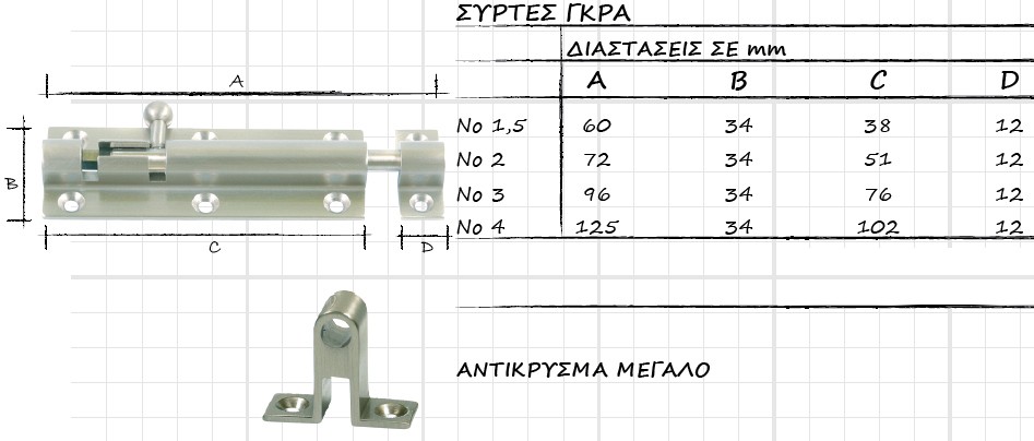 008 Συρτες Ασφαλειες Γαντζοι