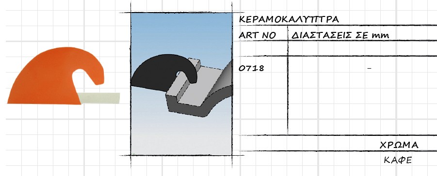 034 Ειδη Χαγιατιων,Γωνιες,Συνδεσμοι