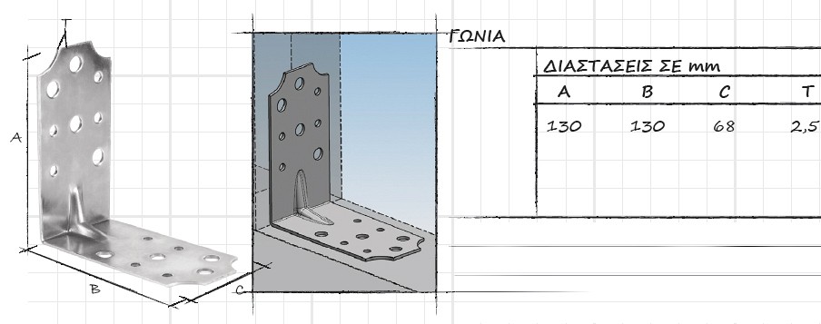 025 Ειδη Χαγιατιων,Γωνιες,Συνδεσμοι