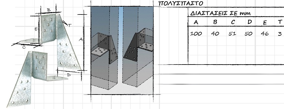 030 Ειδη Χαγιατιων,Γωνιες,Συνδεσμοι