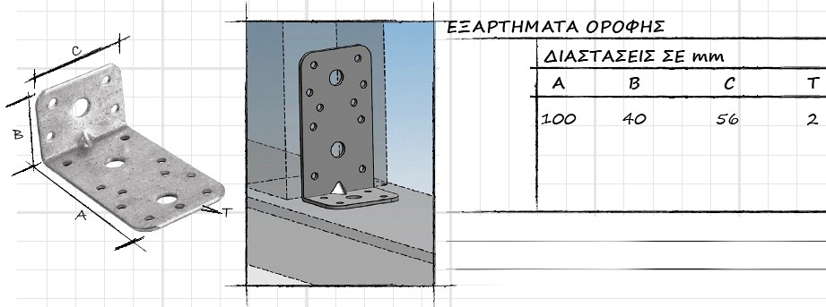 019 Ειδη Χαγιατιων,Γωνιες,Συνδεσμοι