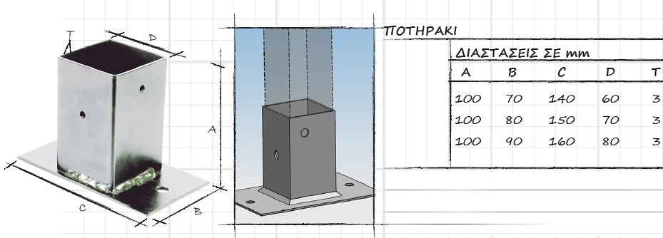 012 Ειδη Χαγιατιων,Γωνιες,Συνδεσμοι