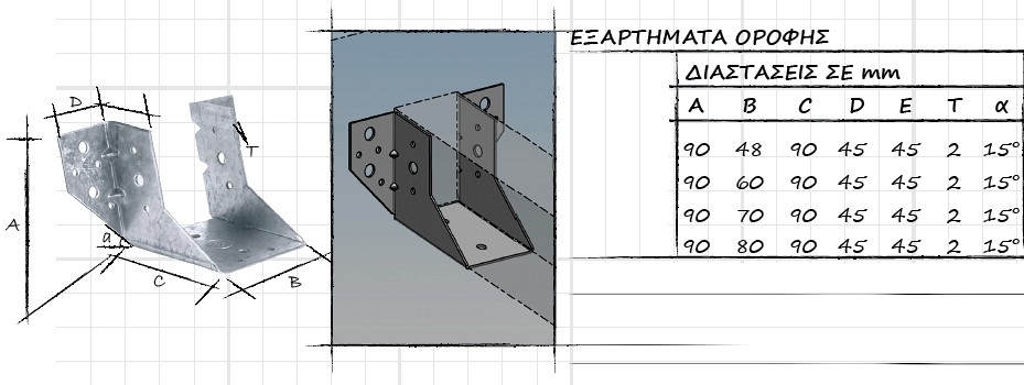 027 Ειδη Χαγιατιων,Γωνιες,Συνδεσμοι