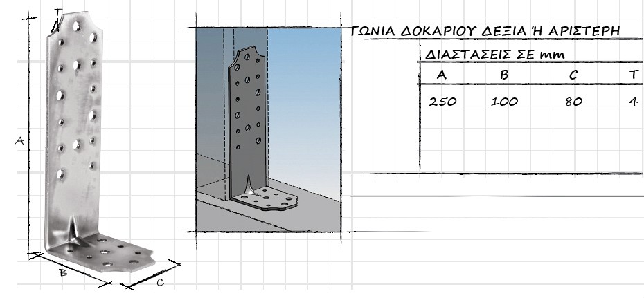 010 Ειδη Χαγιατιων,Γωνιες,Συνδεσμοι