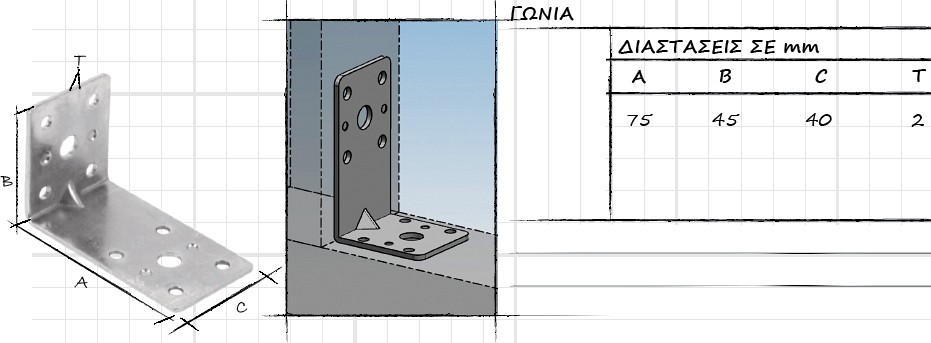 026 Ειδη Χαγιατιων,Γωνιες,Συνδεσμοι