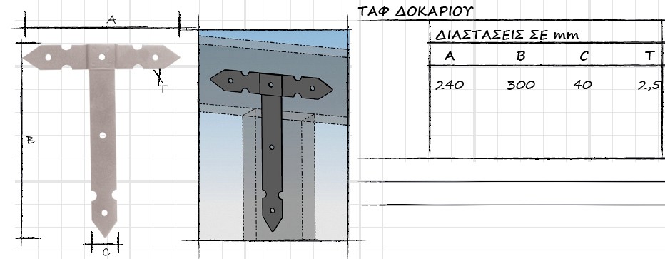 035 Ειδη Χαγιατιων,Γωνιες,Συνδεσμοι