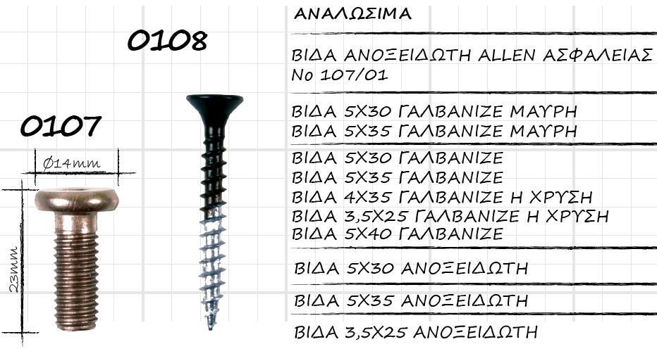 001 Αναλωσιμα και Ανταλλακτικα