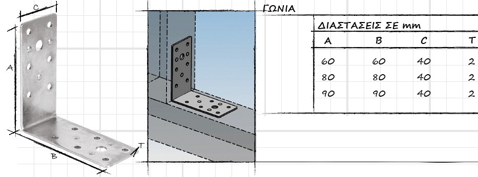 023 Ειδη Χαγιατιων,Γωνιες,Συνδεσμοι
