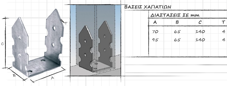 016 Ειδη Χαγιατιων,Γωνιες,Συνδεσμοι