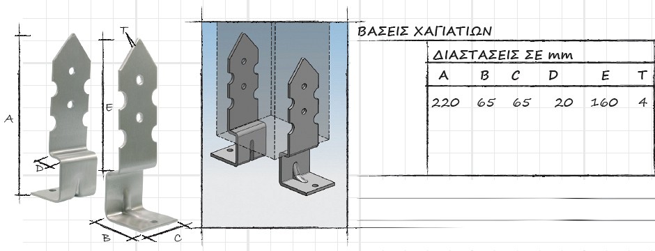 003 Ειδη Χαγιατιων,Γωνιες,Συνδεσμοι