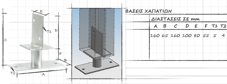 007 Ειδη Χαγιατιων,Γωνιες,Συνδεσμοι