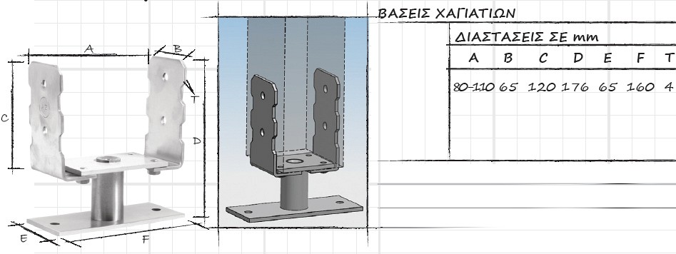 005 Ειδη Χαγιατιων,Γωνιες,Συνδεσμοι