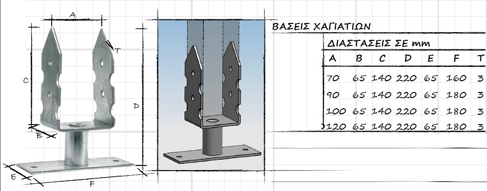 004 Ειδη Χαγιατιων,Γωνιες,Συνδεσμοι