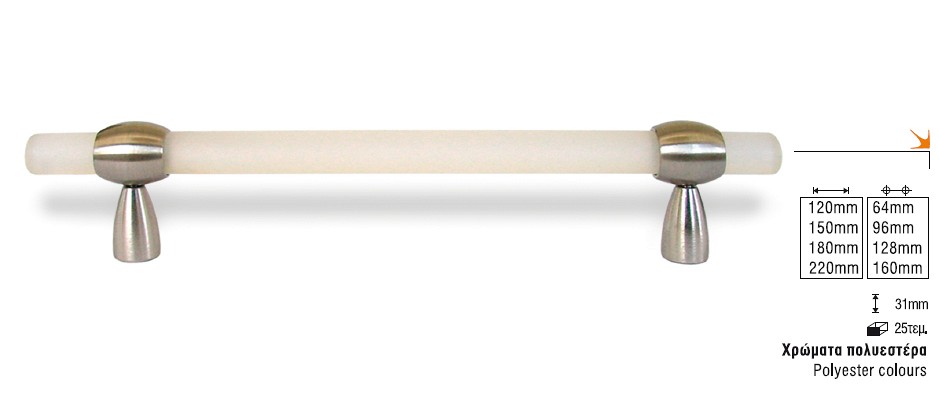 141 λαβη επιπλου ντουλαπιου συρταριου