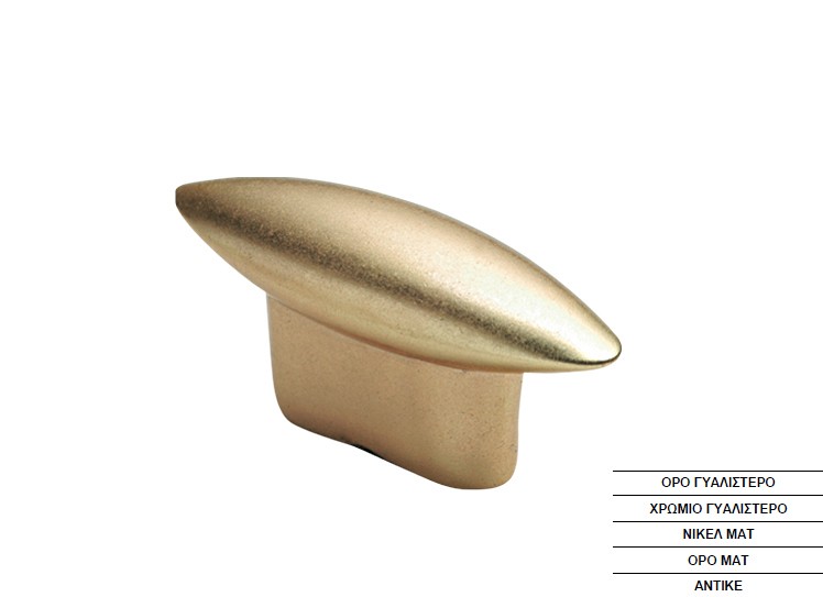 778 Πομολακι