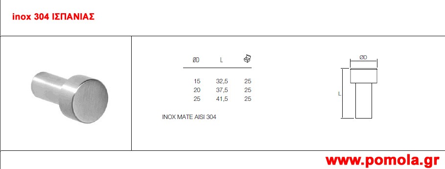 897 Πομολο ΑΝΟΞΕΙΔΩΤΟ cmDDH Ντουλαπας Συρταριου