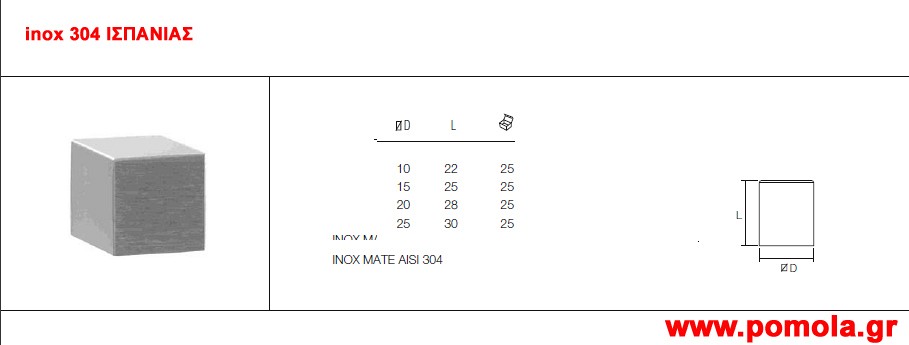 900 Πομολο ΑΝΟΞΕΙΔΩΤΟ cmDDH Ντουλαπας Συρταριου