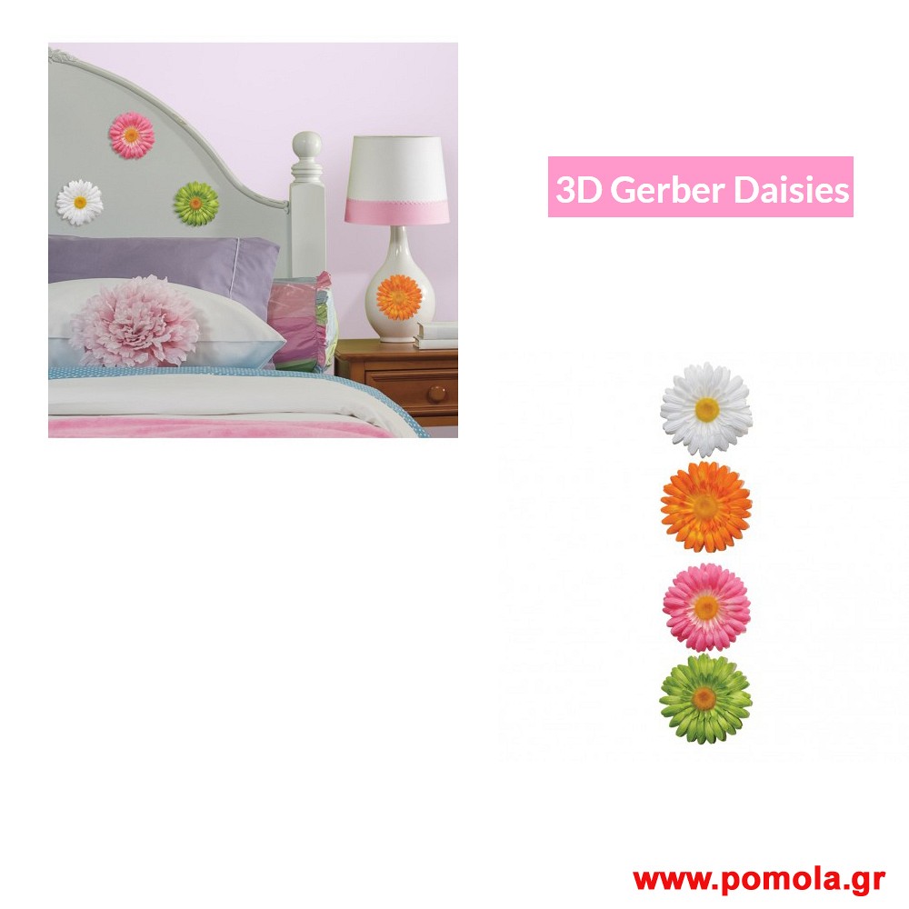 195 Αυτοκολλητο Stickers ΑΜΕΡΙΚΗΣ