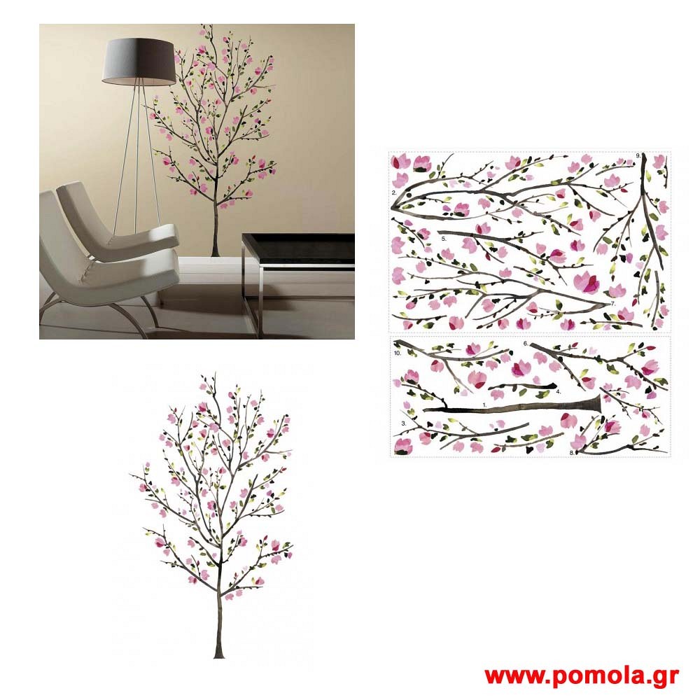 219 Αυτοκολλητο Stickers ΑΜΕΡΙΚΗΣ