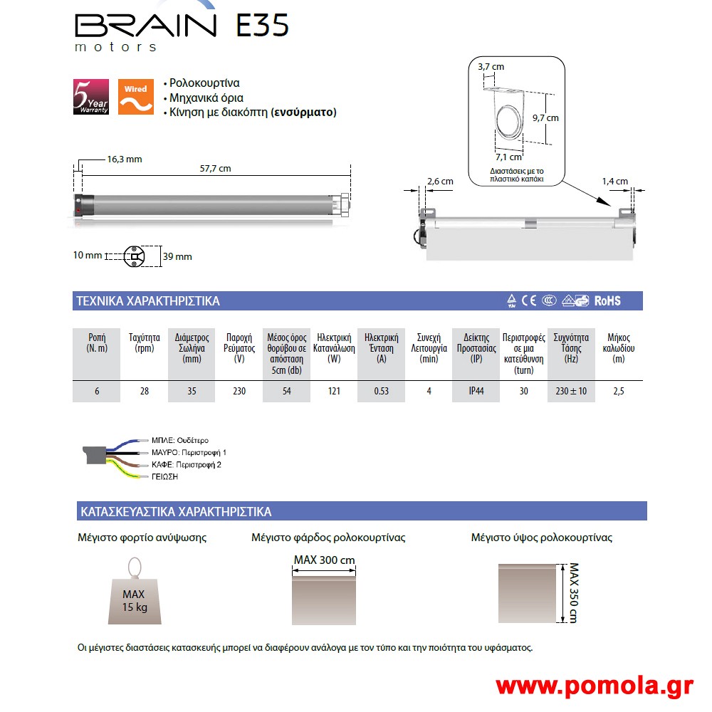 001 Ηλεκτροκινητος Μηχανισμος Ρολλερ