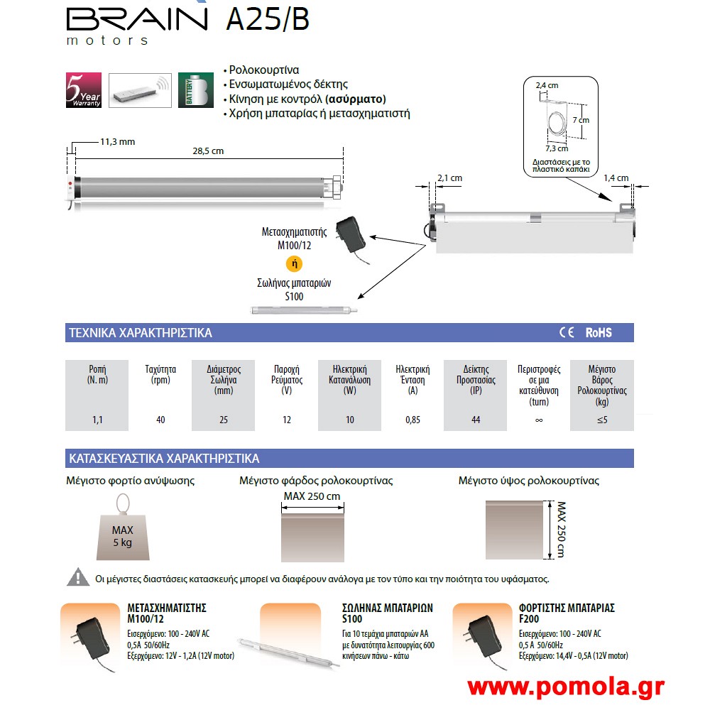 003 Ηλεκτροκινητος Μηχανισμος Ρολλερ