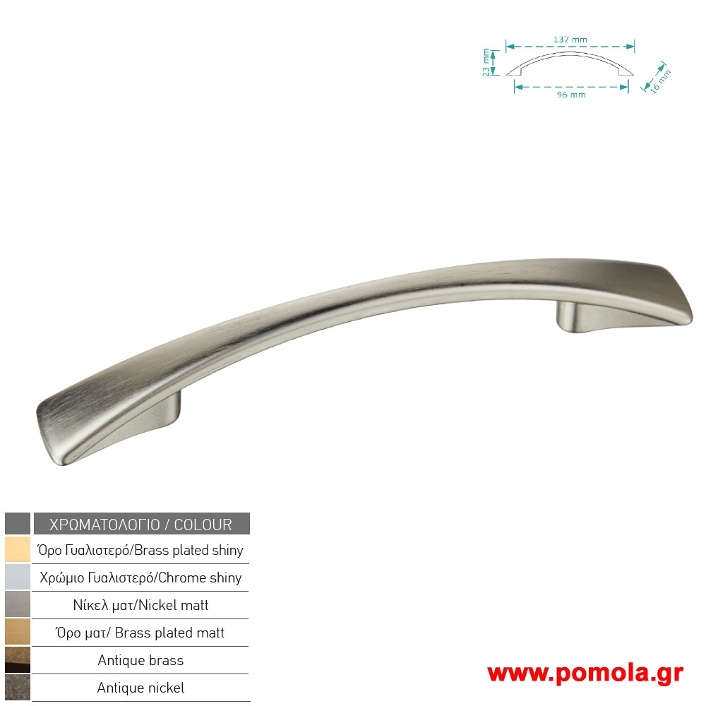 352 πομολο Λαβη για κουζινες και ντουλαπες