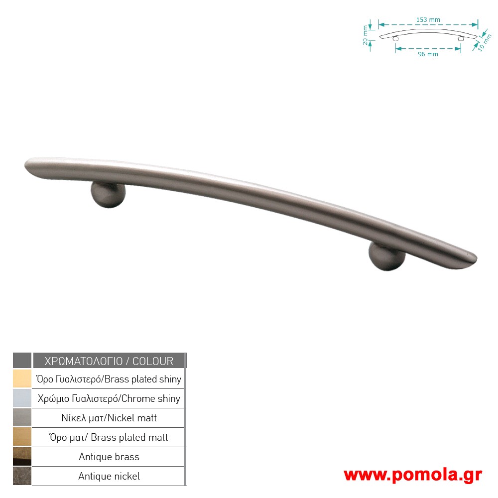 371 πομολο Λαβη για κουζινες και ντουλαπες