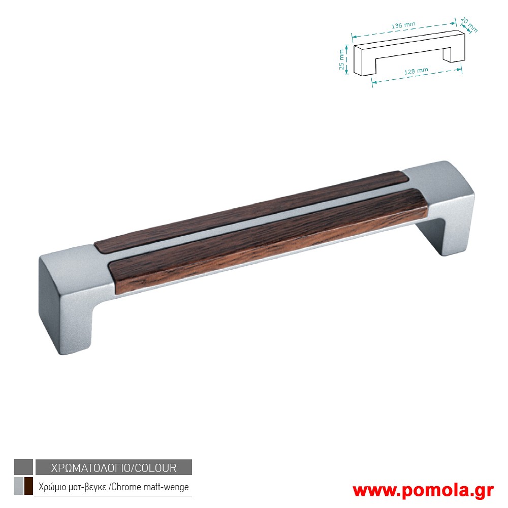 378 πομολο Λαβη για κουζινες, ντουλαπες και επιπλα