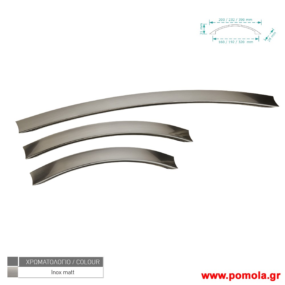 414 πομολο Λαβη για κουζινες, ντουλαπες και επιπλα