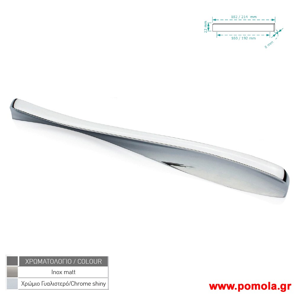 439 πομολο Λαβη για κουζινες, ντουλαπες και επιπλα