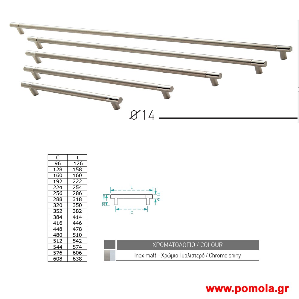 483 πομολο Λαβη για κουζινες, ντουλαπες και επιπλα