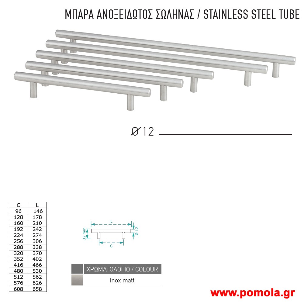 486 πομολο Λαβη για κουζινες, ντουλαπες και επιπλα