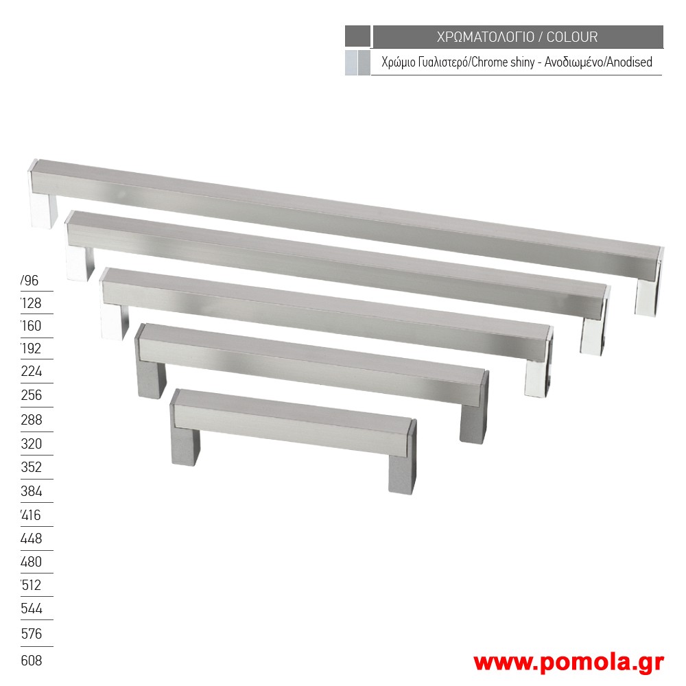 498 πομολο Λαβη για κουζινες, ντουλαπες και επιπλα