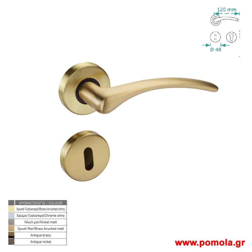 1021 Πομολο Πορτας